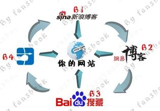 �����˿��齫��������Ƶ������2�����Ů�����̳��������� �Ļؼ�������...